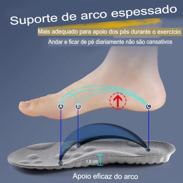 Palmilha Esportiva Alta Absorção De Choque-ID013 - Image 5