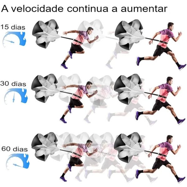 Mini para-quedas para treinamento de arraste corrida-ID016 - Image 5