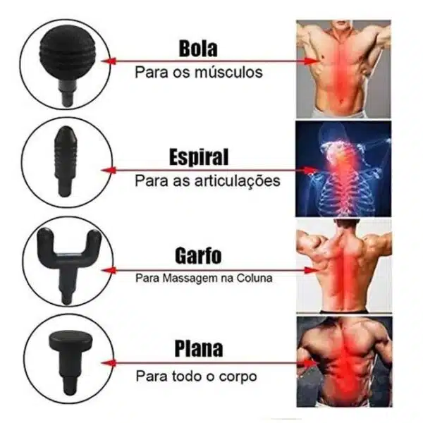 Pistola massageadora elétrica multifunção profissional-ID021 - Image 3