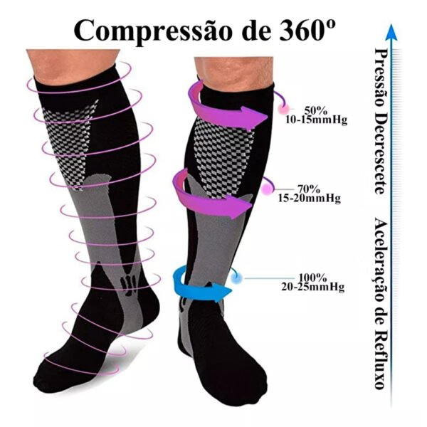 Meia longa esportiva de compressão-ID035 - Image 3